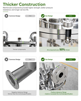 Filtre magnétique liquide en acier inoxydable 304 de qualité alimentaire 14000GS, séparateur pour équipements de filtration chimique, de boissons et d'eau