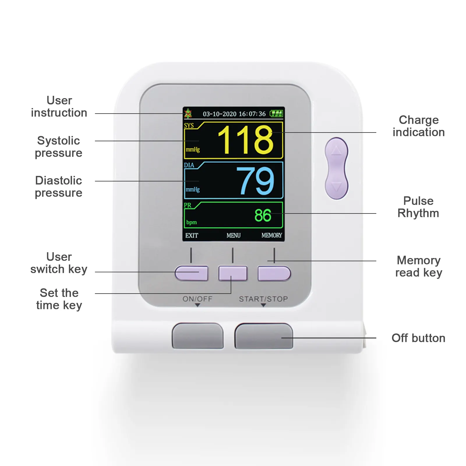 CONTEC 08A-VET מכשיר וטרינרית וטרינר צג לחץ דם