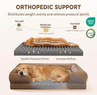 Lit Orthopédique Imperméable pour Chien en Velours Cristal avec Mousse Alvéolée, Canapé pour Animaux de Compagnie avec Doublure Sherpa, Housse Amovible d'Été pour Grossistes et Personnalisation