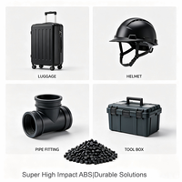 Granulés ABS à très haute résistance pour bagages, casques, raccords de tuyauterie, granulés de polypropylène
