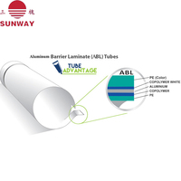 Machine de fabrication de Tube de dentifrice en plastique