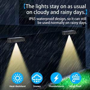 <span class=keywords><strong>2025</strong></span> IP65 không thấm nước RGB Tricolor treo tường hàng rào trong nhà trang trí nội thất Powered bên ngoài <span class=keywords><strong>Led</strong></span> vườn năng lượng mặt trời đèn tường ngoài trời - Product Image 4