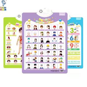 Nuevo Póster Musical Interactivo Electrónico para Pared, el Más Vendido, Juguete Educativo para Niños - Product Image 2