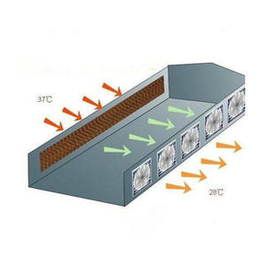 Braune Zellulose-Wasserkühlmatte / Verdunstungskühlmatte für Gewächshaus und Geflügelfarm Kühlmatte-Produktionslinie - Product Image 6