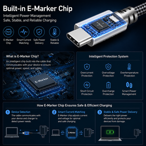 Cable USB 3.2 Gen2 Tipo C LUNG KAY, Transferencia de Datos de 20 Gbps, Carga Rápida PD de 100 W, Chip E-Mark, Cable USB-C Trenzado de Nailon - Product Image 2