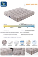 Matelas orthopédique à ressorts ensachés en mousse à mémoire de forme compressée, respirant, pour la maison et l'hôtel, tailles Queen et King