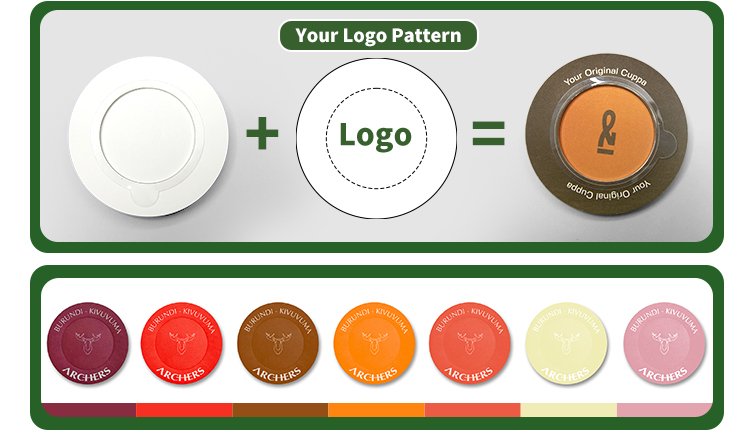 Personalizable