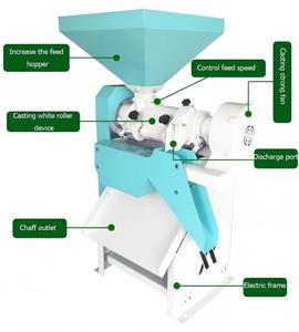 Máquina Automática Birui para Procesamiento de Granos, Pelado de Maíz y Eliminación de Salvado, en Venta con 1 Año de Garantía - Product Image 2
