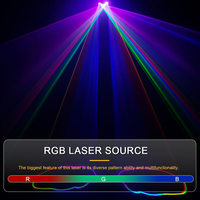 Projecteur laser RGB à 2 têtes, 450 mW, pour animation scénique, DMX, son, pour bar, club, fête, spectacle, certifié CE RoHS