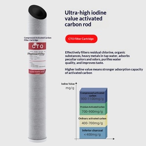 Élément filtrant pour purificateur d'<span class=keywords><strong>eau</strong></span> domestique de 20 pouces, coton PP, <span class=keywords><strong>charbon</strong></span> <span class=keywords><strong>actif</strong></span> granulaire, 5 particules de grande taille, modèle 0430 - Product Image 3
