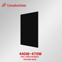 Pour panneaux solaires bifaciaux de type N CS6.2-48TD entièrement noirs, 440W-470W, efficacité 22,0%-23,5%, alliage d'aluminium anodisé