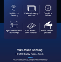 Fonction SDK multifonction OEM Smar Tdesk Table interactive avec geste de la main Kiosque de reconnaissance d'objets Table de reconnaissance d'objets