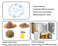 Poudre multivitaminée pour pigeons, additif alimentaire pour pigeons de course et d'élevage, vitamines pour pigeons, fabrication OEM