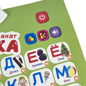 Tùy chỉnh điện tử tương tác Nga ABC số tường biểu đồ Poster Bảng chữ cái treo nói chuyện Poster - Product Image 4