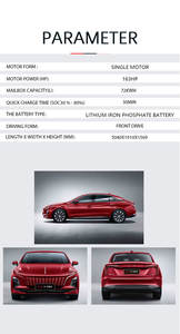 Bandera Roja 2025 500KM Edición <span class=keywords><strong>Alquiler</strong></span> - Product Image 6