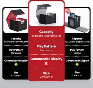 Caja de Almacenamiento de Alta Calidad con Tapa de Cuero PU, Solución Premium para Tarjetas Coleccionables, Regalo Exclusivo - Product Image 2