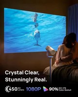 Projecteur LED HD 1080P XGIMI Play6 Android 11 à haute luminosité, extérieur, PTZ, batterie intégrée, portable pour chambre à coucher