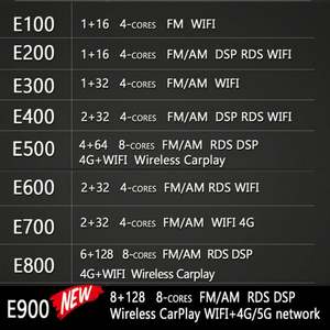 Écran tactile Android 13 pour LEXUS LX470 1998-2002 TOYOTA Land Cruiser LC100 CarPlay GPS Stéréo autoradio Lecteur multimédia vidéo - Product Image 2