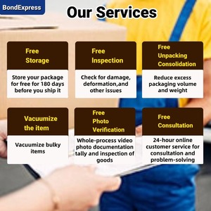 Luchtvracht Zeevracht Logistiek Agent Van China Naar Thailand, Singapore, Vietnam, Malaysia, Zuidoost Aziatische Landen - Product Image 4