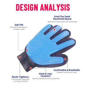 Hot Sell <span class=keywords><strong>2</strong></span> in 1 5 Finger Silikon Haarentferner Handschuhe für Haustiere, Reinigung und Bade bürste. - Product Image 3