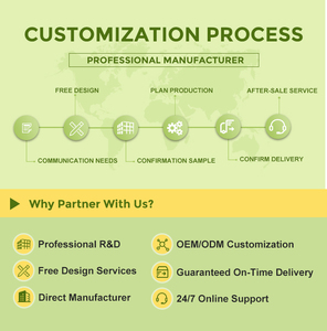 ปริศนาลูกบาศก์มหัศจรรย์3x3x3x3ของเล่นการศึกษาระดับไฮสคูลเป็นของขวัญสำหรับเด็กโลโก้ตามสั่ง - Product Image 5