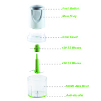 TIKTOK Hot Jual Meat Grinder Chopper Sayuran Bayi Pembuat Makanan Prosesor Mini Chopper