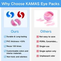 Compresse pour les yeux en gel PVC haute densité réutilisable, logo personnalisé, chaud/froid, soulagement de la douleur, soulagement du stress, pack rafraîchissant pour les yeux gonflés, les cernes