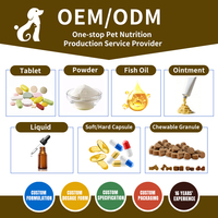Incroyable Curcuma pour Chiens : Antioxydant Naturel pour Animaux, Élimine les Douleurs Articulaires et l'Inflammation, Soutien Immunitaire Naturel pour Chiens et Chats