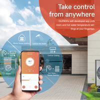 Bomba de Calor de Aire a Aire R32 de 9.5KW, Monobloque Metálica de Alta Eficiencia Energética para Hogares, Hoteles y Exteriores, con Certificación CE