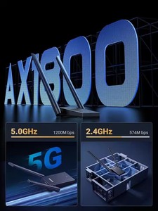 Adaptador WiFi UGREEN AX1800 WiFi6 USB3.0 5G y 2.4G de Doble Antena, WiFi <span class=keywords><strong>USB</strong></span> para PC Portátil, Antena WiFi, Receptor Ethernet <span class=keywords><strong>USB</strong></span>, Red - Product Image 6