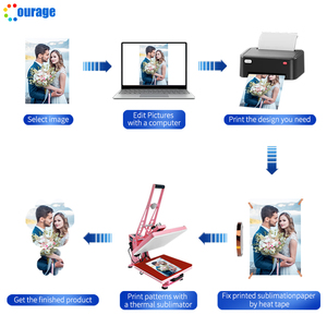 Nouvel arrivage de <span class=keywords><strong>plaque</strong></span> d'aluminium blanche de 1mm d'épaisseur feuille d'aluminium vierge de sublimation ébauches de cadre <span class=keywords><strong>photo</strong></span> personnalisées pour sublimation - Product Image 5