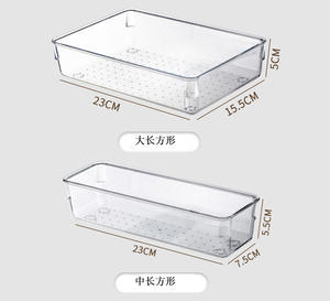 5 adet bir set çok amaçlı çekmece saklama kutusu setleri çoklu kombinasyonlar şeffaf plastik çekmece organizatör tepsi - Product Image 6