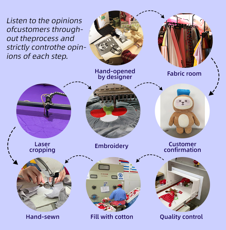 toy manufacturer vinyl plush