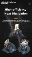 Projecteur de phare LED Plug and Play Mini H4 H11 9005 9006 H7 50W Super Lumineux pour Voiture