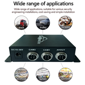 H.265 2K enregistrement 2 CH Taxi DVR, prise en charge des caméras 4K/2K AHD & TVI, double <span class=keywords><strong>carte</strong></span> SD (2x512 go) et sortie vidéo FHD 1080P - Product Image 4