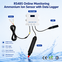 Sensor de Iones de Amonio RS485, Analizador de Agua con Monitoreo en Línea, Registrador de Datos y Software de Servidor