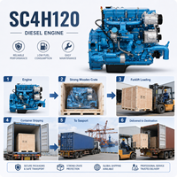 Ensemble moteur diesel SCDC authentique SC4H120 haute pression 4,3 L 120 CV, moteur complet pour camion léger et fourgonnette de transport