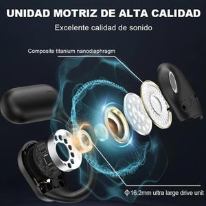 Auriculares Inalámbricos OWS con Traducción de Idiomas por IA, 144 Idiomas en Línea, Traducción en Tiempo Real para Viajes de Negocios, Nuevo - Product Image 3