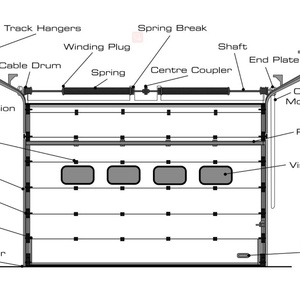 Porte sectionnelle industrielle robuste pour utilisation verticale sur étagères hautes - Product Image 4