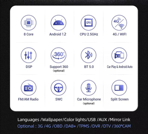 Màn hình thẳng đứng 12.1inch <span class=keywords><strong>Android</strong></span> đài phát thanh xe cho luxgen U6/U5 2017-2019 xe stereo đa phương tiện DVD Player GPS navigation - Product Image 4