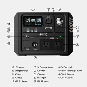 สถานีชาร์จและจ่ายไฟอเนกประสงค์ 600w 1000w สถานีพลังงานแสงอาทิตย์แบบพกพาที่ดีที่สุดจากเซินเจิ้น สำหรับบ้านและแคมป์ปิ้ง รุ่น BP060A BP060A แบบพกพา - Product Image 5