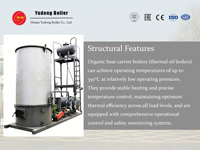 Caldera de Aceite Térmico de Alta Temperatura para Materiales de Construcción, Cerámica y Fábricas de Vidrio, Sistema de Calentamiento de Aceite por Transferencia de Calor con Certificación CE y EAC