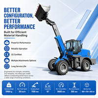 Chargeur diesel FULCORE avec bras télescopique, support OEM/ODM, 350 mm de garde au sol et manutention stable pour le chargement de matériaux