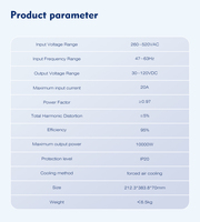 Niveau de charge pour voiture électrique 3 Dc Fast Ev Charger Redresser 40kw Fabricant Ev Module de charge Contrôle redresseur bidirectionnel