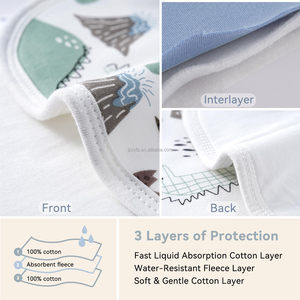 Paños de Bebé Personalizables con Estampado de Dinosaurio de 21''X10'', Baberos de Encaje Suaves y Absorbentes para Niños y Niñas, <span class=keywords><strong>Toalla</strong></span> de Alimentación para el Cuidado del Bebé - Product Image 4
