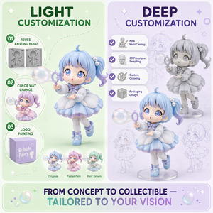 ฟิกเกอร์นางฟ้าชิบิแบบกำหนดเอง ของเล่นไวนิลอาร์ต รับผลิตแบบ OEM ODM ของสะสมแอคชั่นฟิกเกอร์จากโรงงาน - Product Image 4