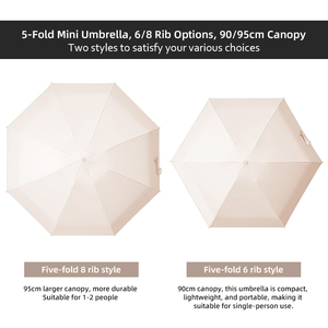 Paraguas Cápsula de Alta Calidad con Logotipo Personalizado, con Estuche, Protección UV Portátil, Mini Paraguas para Regalos Empresariales - Product Image 3