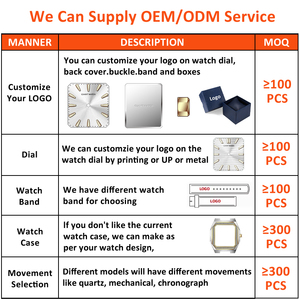 <span class=keywords><strong>Orologio</strong></span> da Uomo Quadrato al Quarzo da 36mm Personalizzato con Movimento Giapponese, Orologi in Acciaio Inossidabile di Alta Qualità a Prezzo Conveniente - Product Image 4