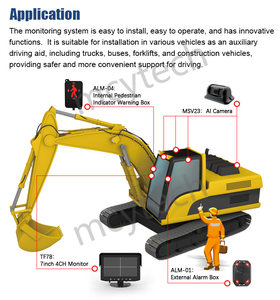 MCY 7英寸AI BSD 4CH监视器备份盲点人体检测摄像机套件，带声音警报 - Product Image 3
