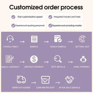 Tissu Pongee Extensible Imperméable Haute Performance 75gsm 152cm Respirant à Mémoire de Forme pour Vestes, Tentes et Équipements d'Extérieur - Offre Spéciale - Product Image 4